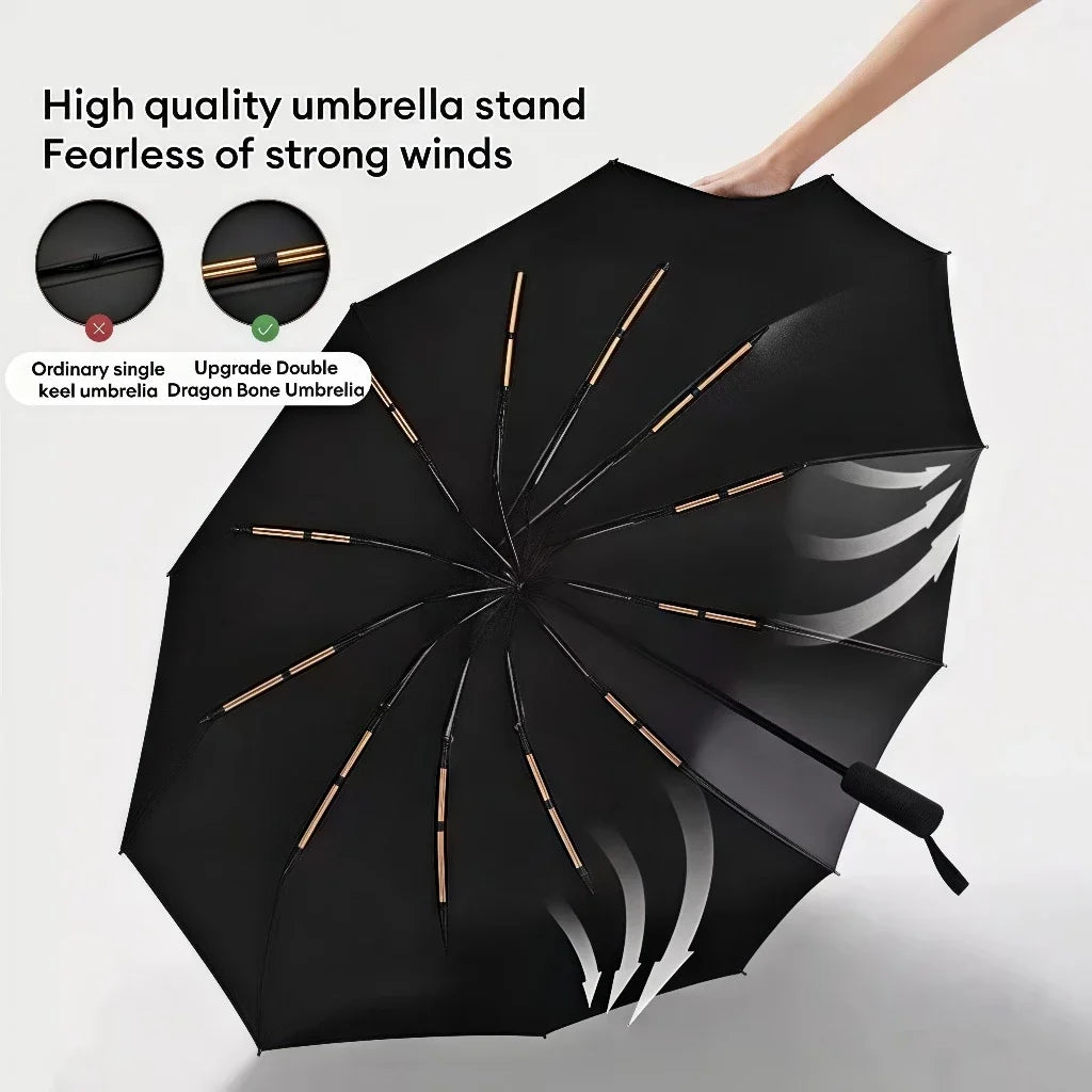 Guarda-Chuva Umbrella Pro Dual Max
