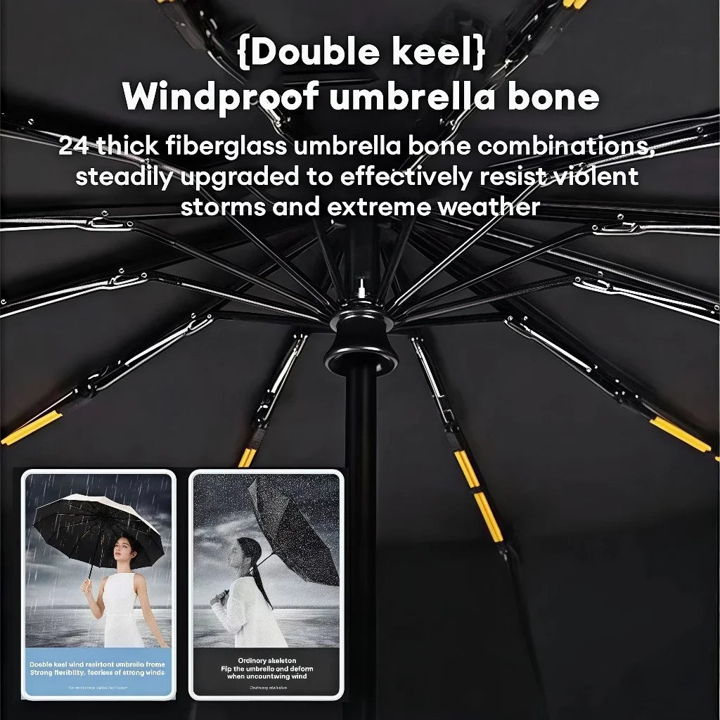 Guarda-Chuva Umbrella Pro Dual Max