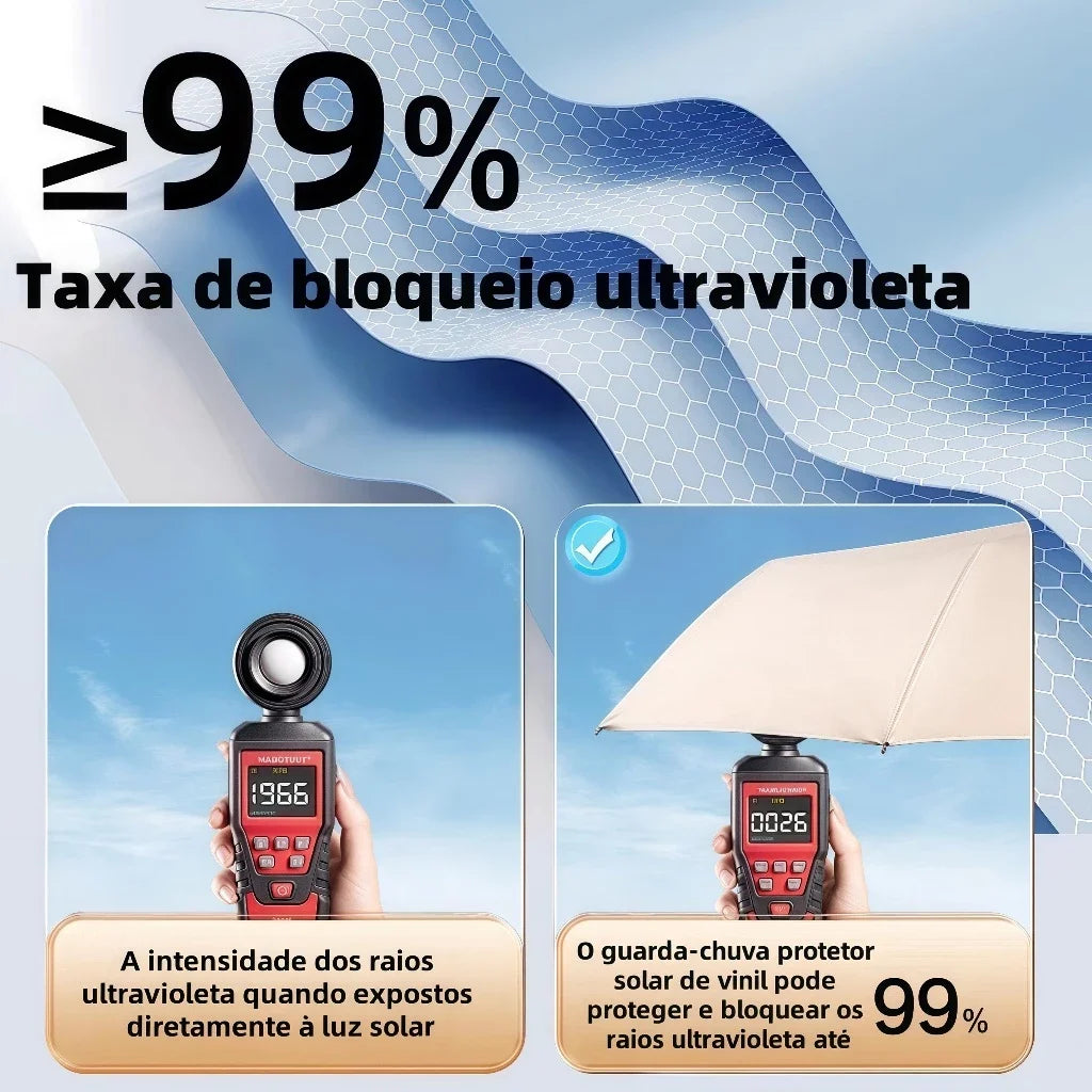 Guarda-Chuva Umbrella Pro Dual Max