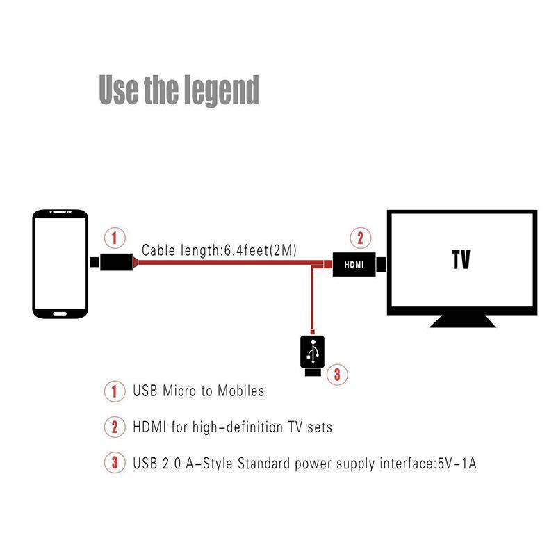 Cabo Micro USB 2.0 HDMI 1080P HD TV - Look produto certo