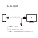 Cabo Micro USB 2.0 HDMI 1080P HD TV - Look produto certo